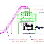 Toza pakêta piçûk a otomatîkî ku tijîkirin û çente li xeta pakkirina çente ya pêş-çêkirî ya mezin pêk tîne